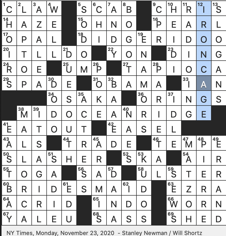 Rex Parker Does The NYT Crossword Puzzle Spanish Resort Island To Locals MON 11 23 20 Pink flowering Shrub Horror Film Villain With Knife Locale Of Oakland And Alameda