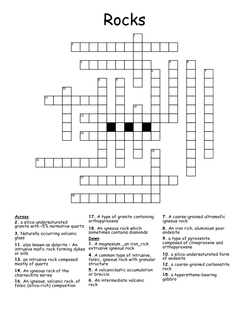 Rocks Brian Crossword Clue