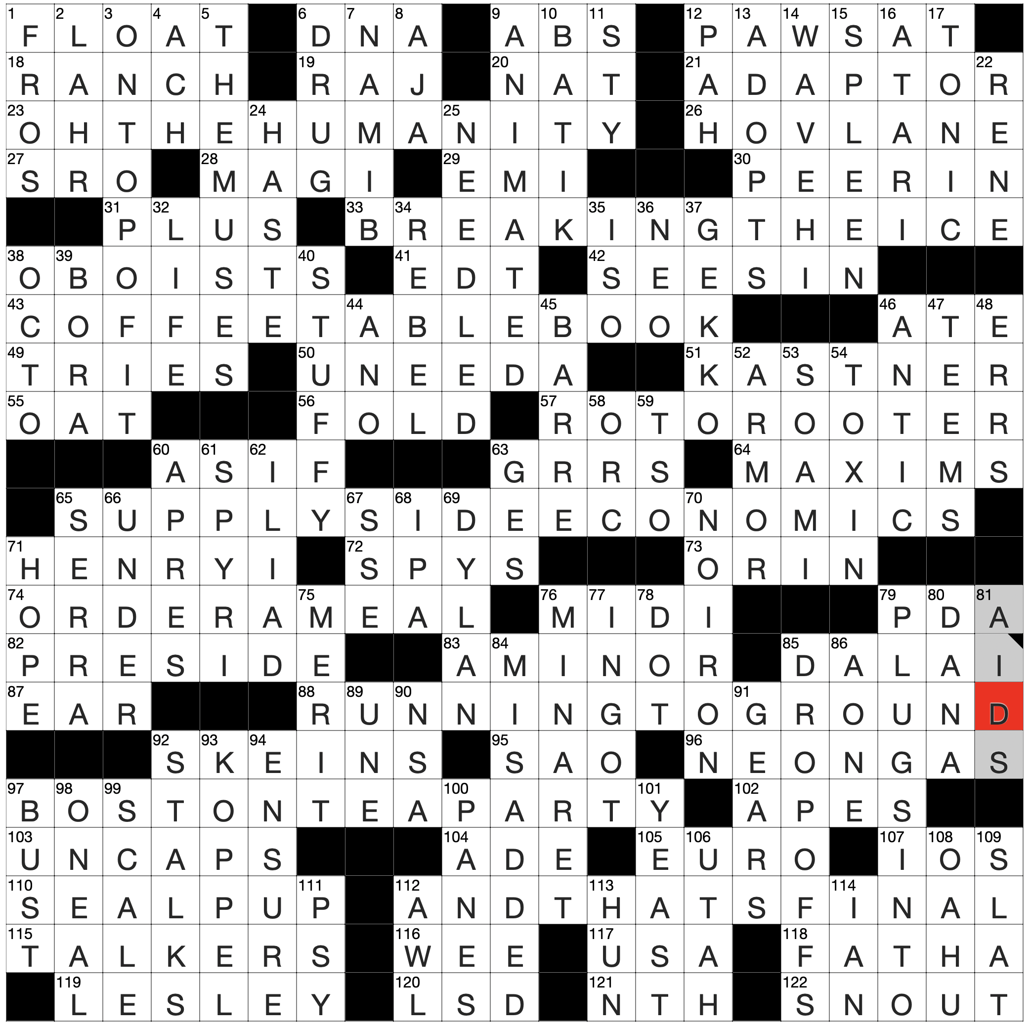 Saturday September 6 2025 Diary Of A Crossword Fiend