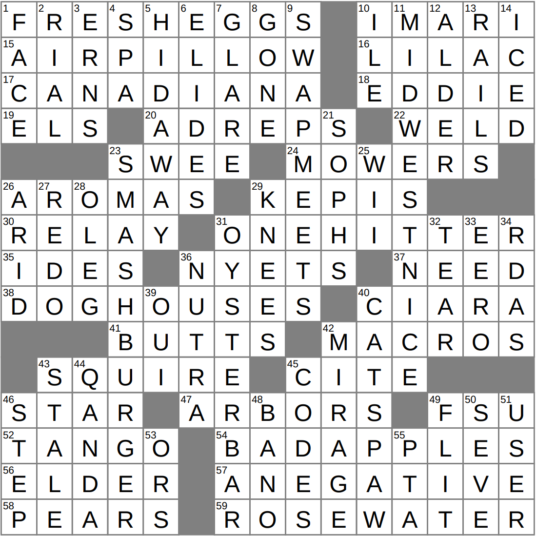 Says coulda Woulda Shoulda Say Archives LAXCrossword