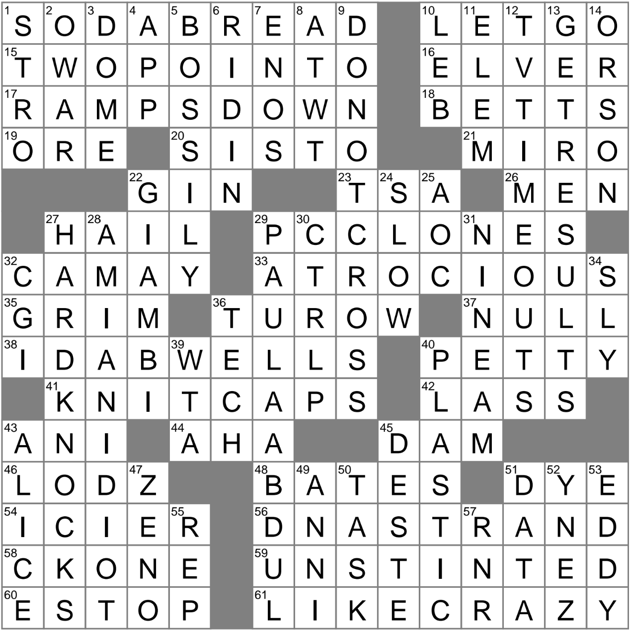 Slim Young Swimmer Crossword Clue Archives LAXCrossword Slim Young Swimmer Crossword Clue Archives LAXCrossword
