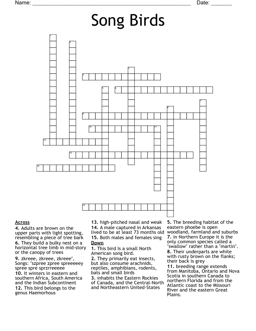 Small Songbirds Crossword Clue 5 Letters Letters