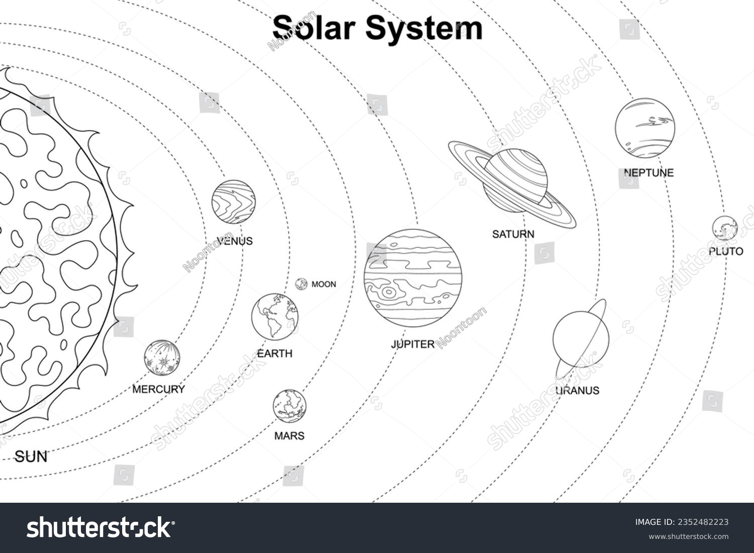 Solar System Line Art Coloring Book Stock Vector Royalty Free 2352482223 Shutterstock Solar System Line Art Coloring Book Stock Vector Royalty Free 2352482223 Shutterstock