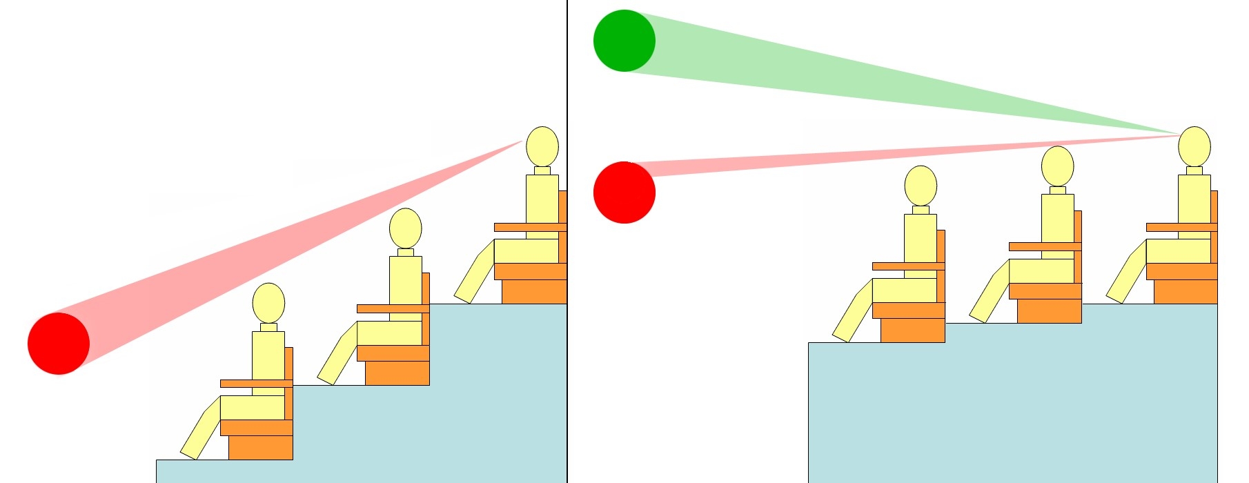 Sorry Movie Theaters Are Doing What Now The Reader