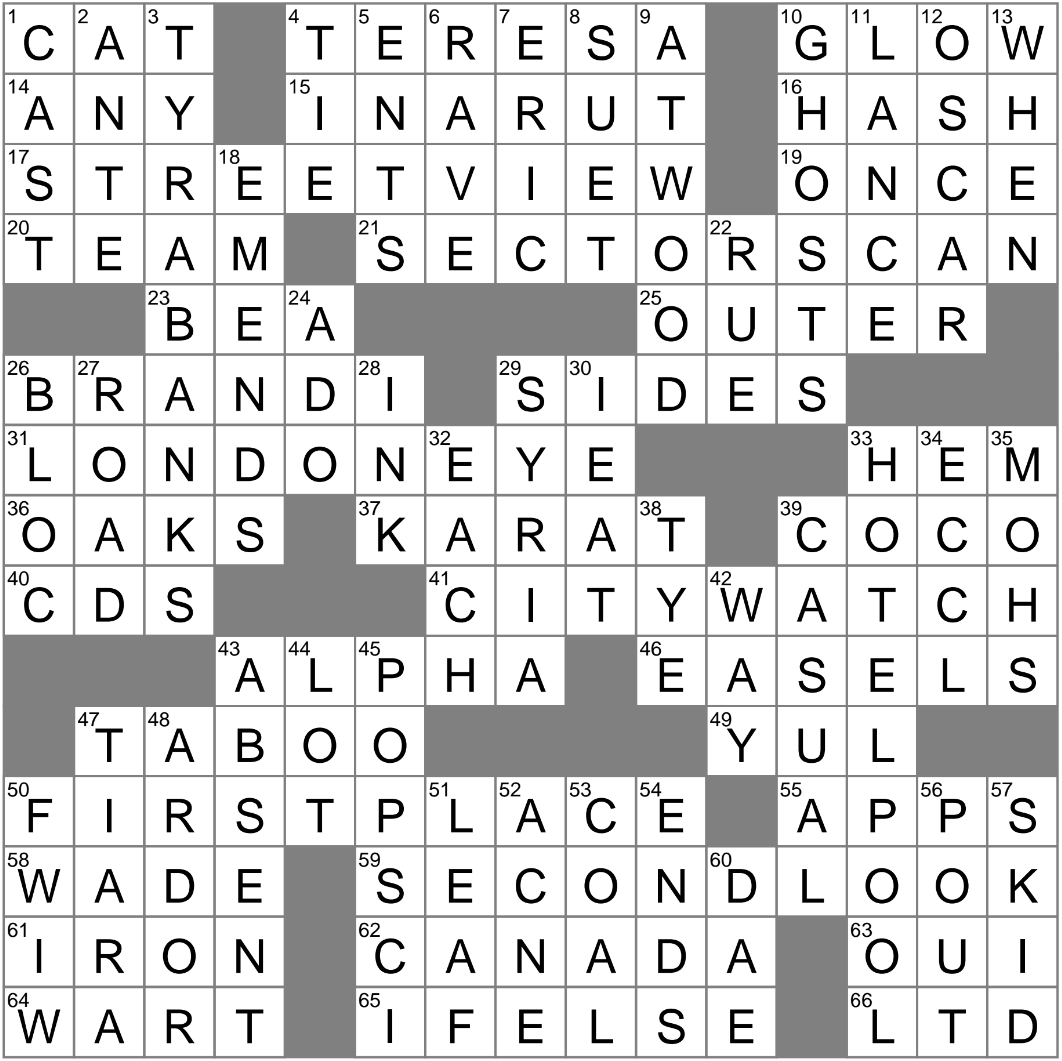 Spinning One s Wheels Literally Or Figuratively Crossword Clue Archives LAXCrossword