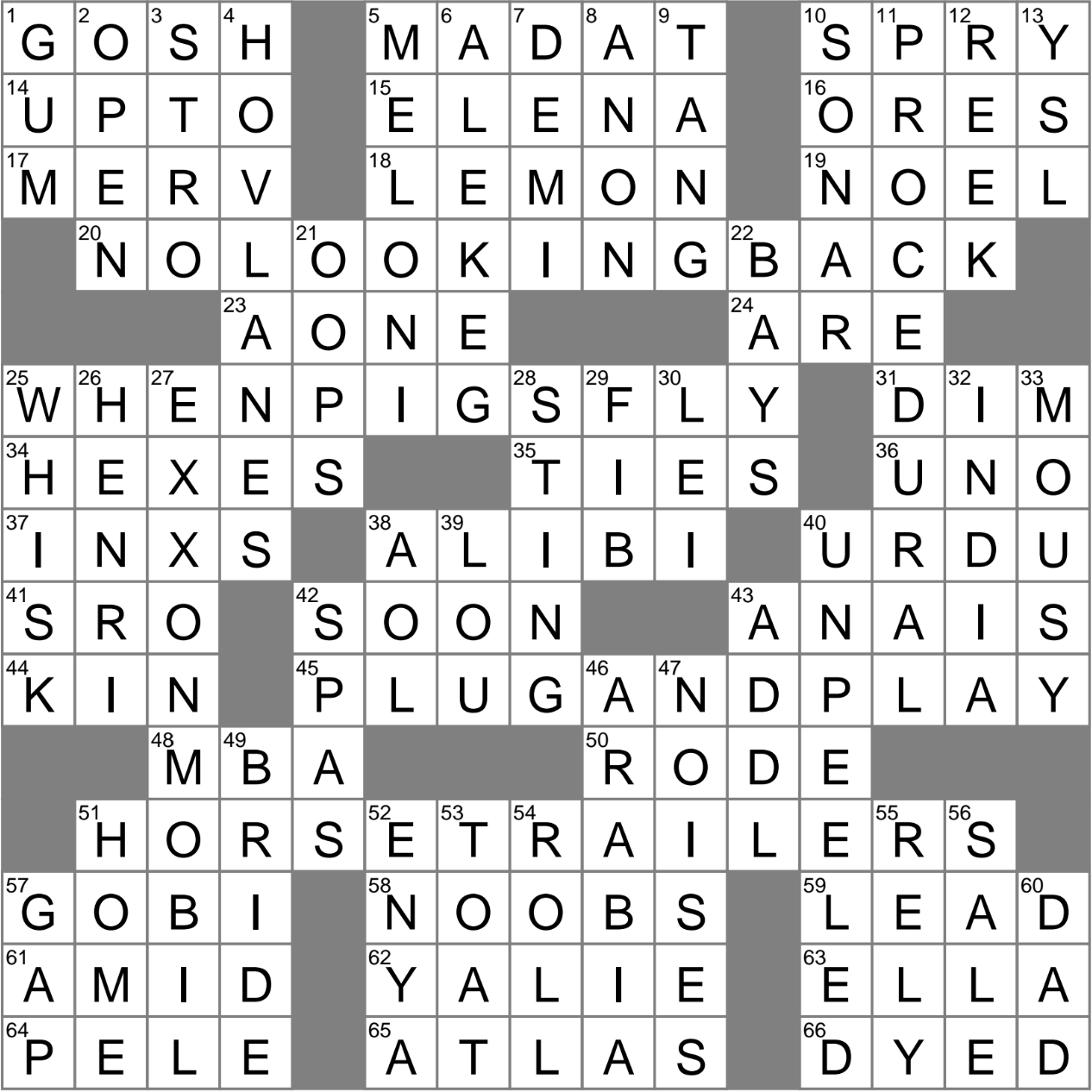 Still Having A Rind Crossword Clue Archives LAXCrossword
