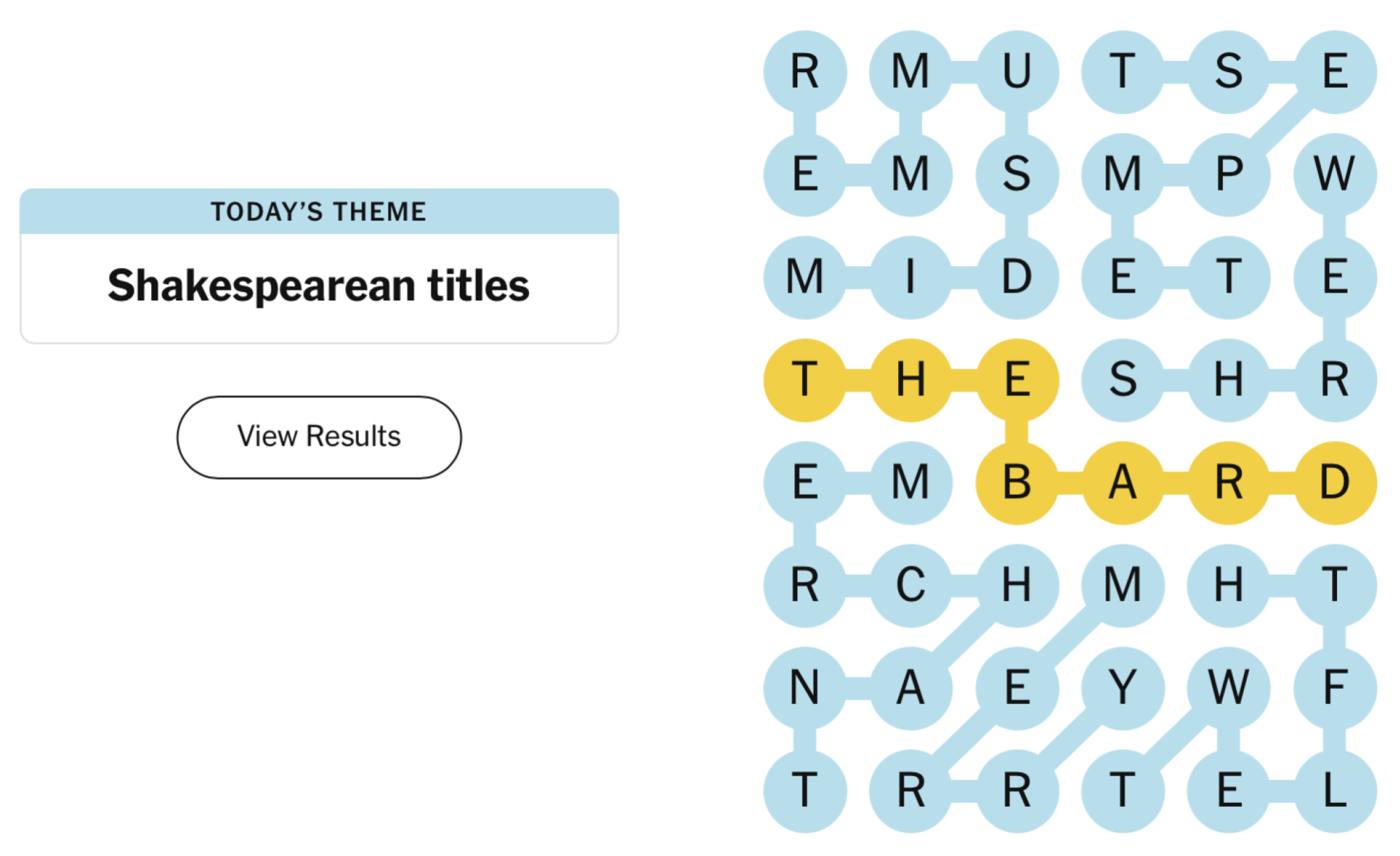 Strands NYT Hints Spangram And Answer For Today December 12 2025 Lifehacker