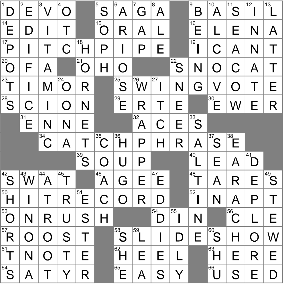 Sudden Charge Crossword Clue Archives LAXCrossword