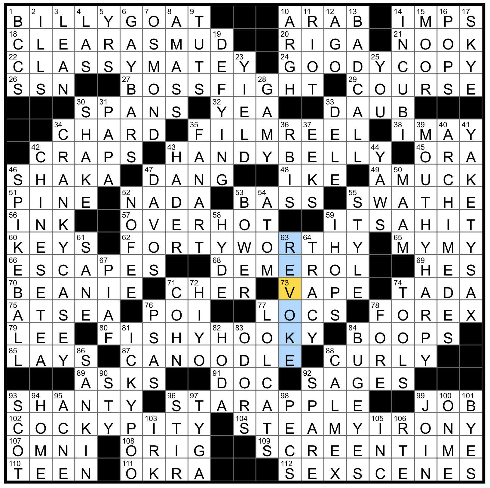 Sunday October 5 2025 Diary Of A Crossword Fiend