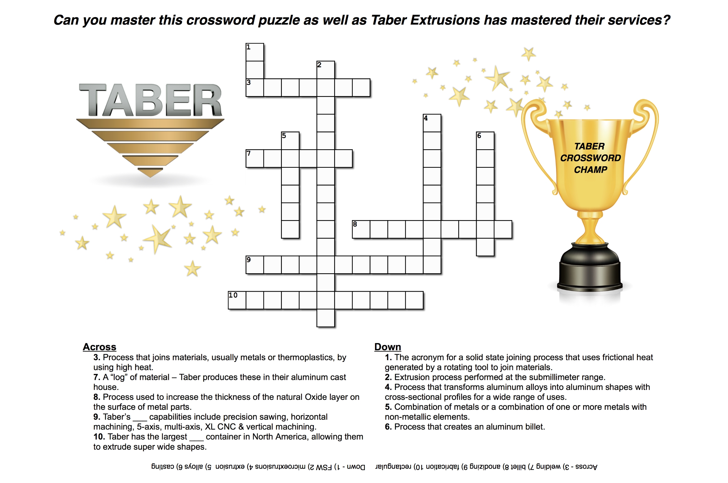 Taber presents friction stir welding capabilities at aluminum USA 2019