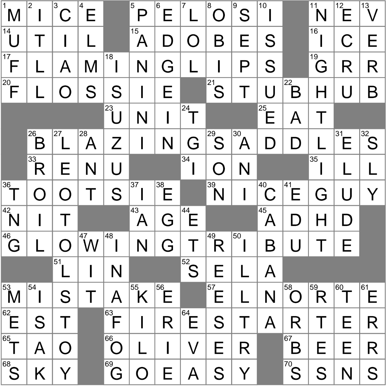 The U S In M xico Crossword Clue Archives LAXCrossword The U S In M xico Crossword Clue Archives LAXCrossword