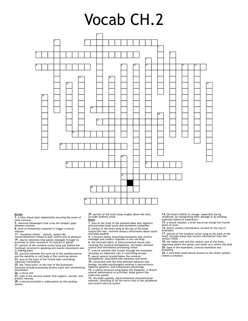 Theatre Awards Crossword Clue