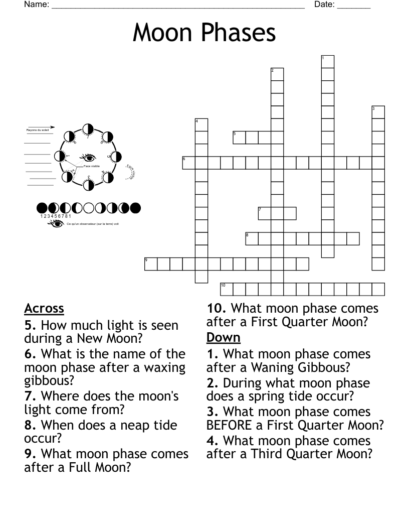 Tides Crossword WordMint