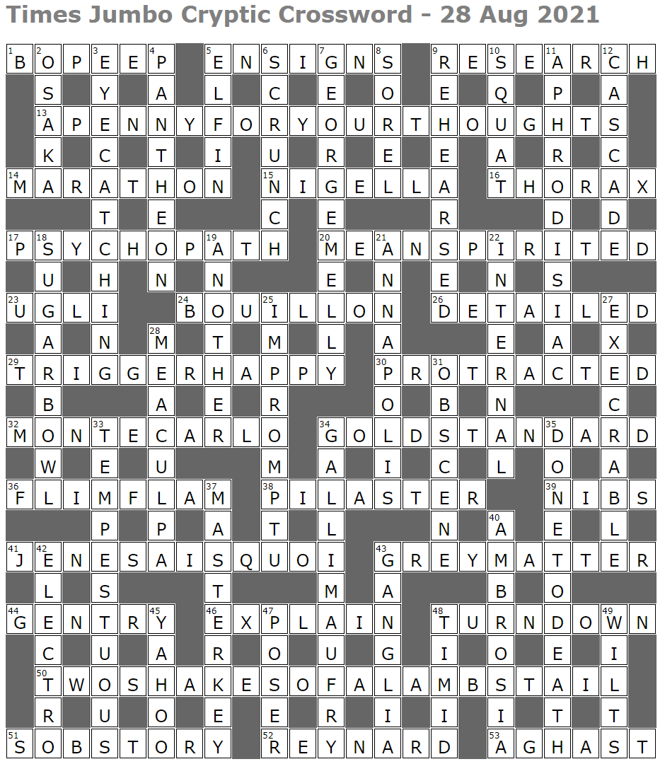 mine entrance crossword puzzle clue