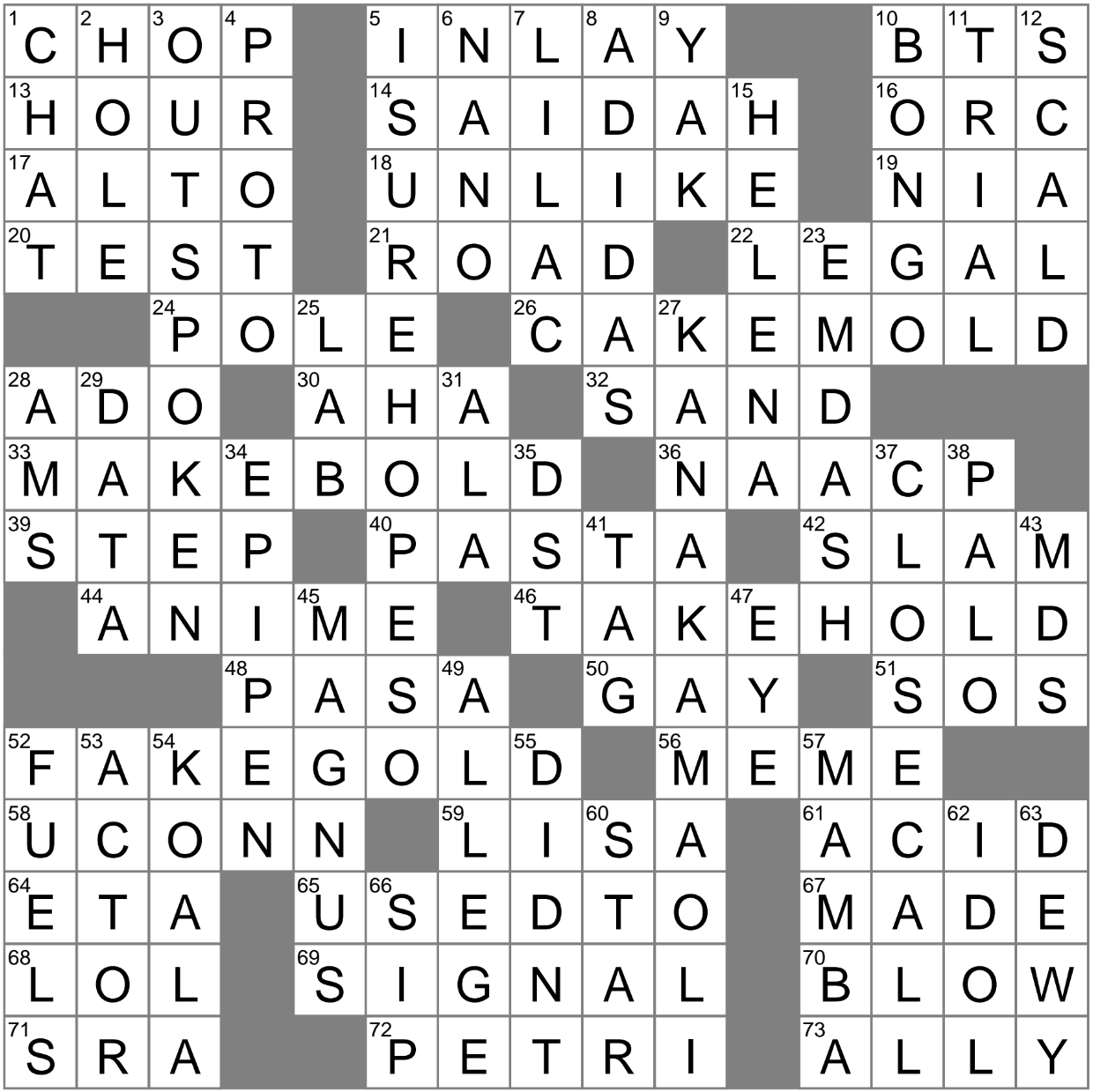 Turn Indicator E g Crossword Clue Archives LAXCrossword