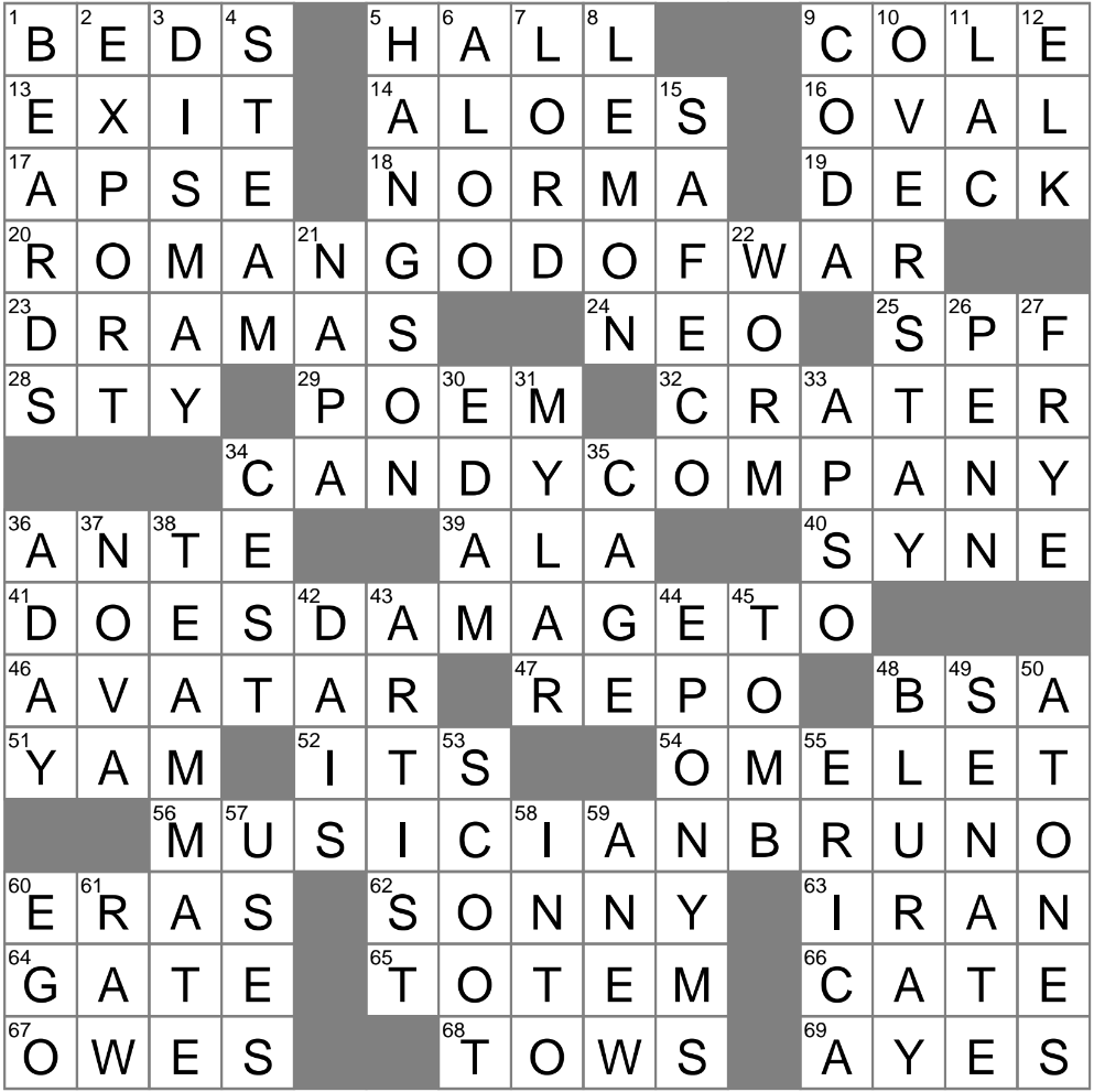 Watt And Ohm E g Crossword Clue Archives LAXCrossword