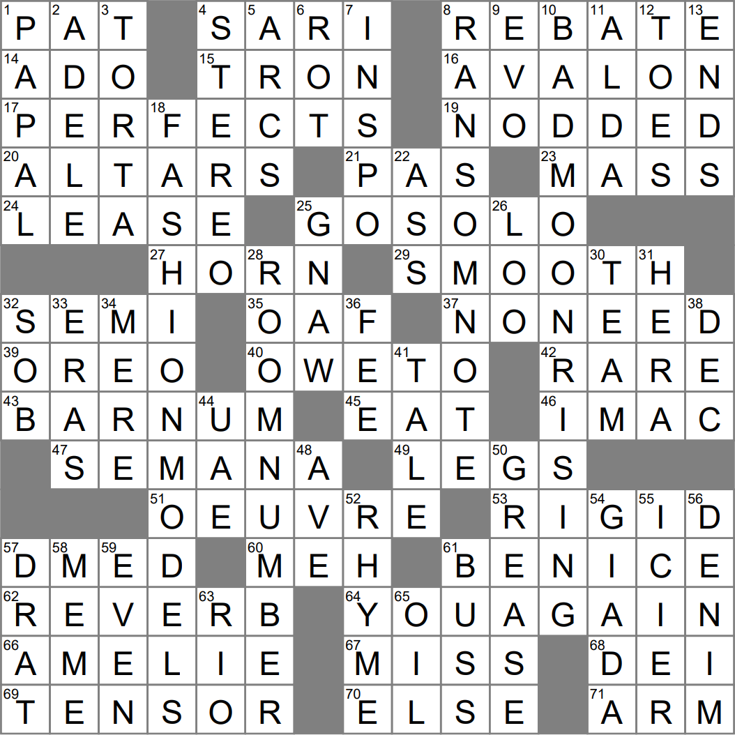 What A Mood Board Might Provide Informally Crossword Clue Archives LAXCrossword