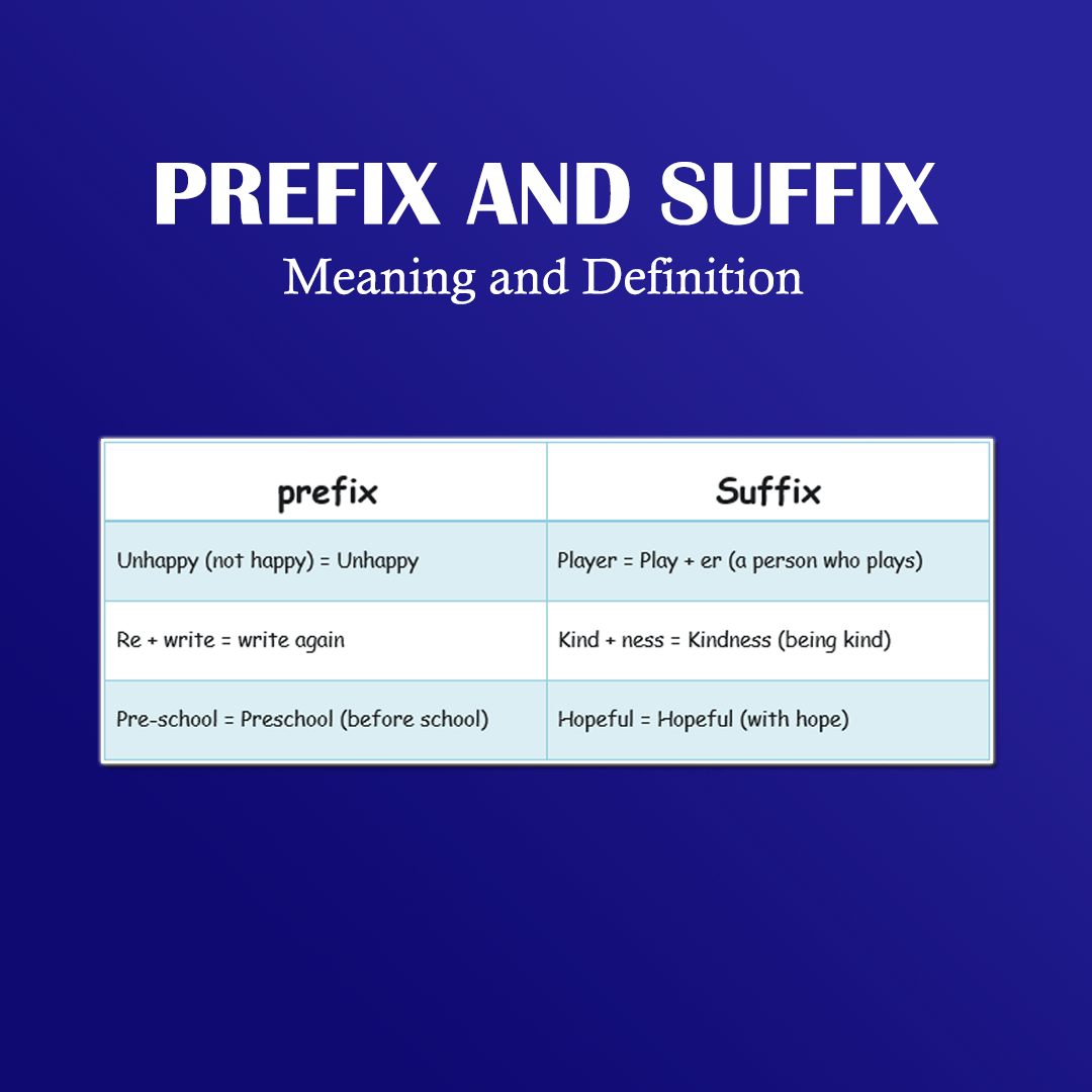 What Is A Prefix And A Suffix Meaning And Definition
