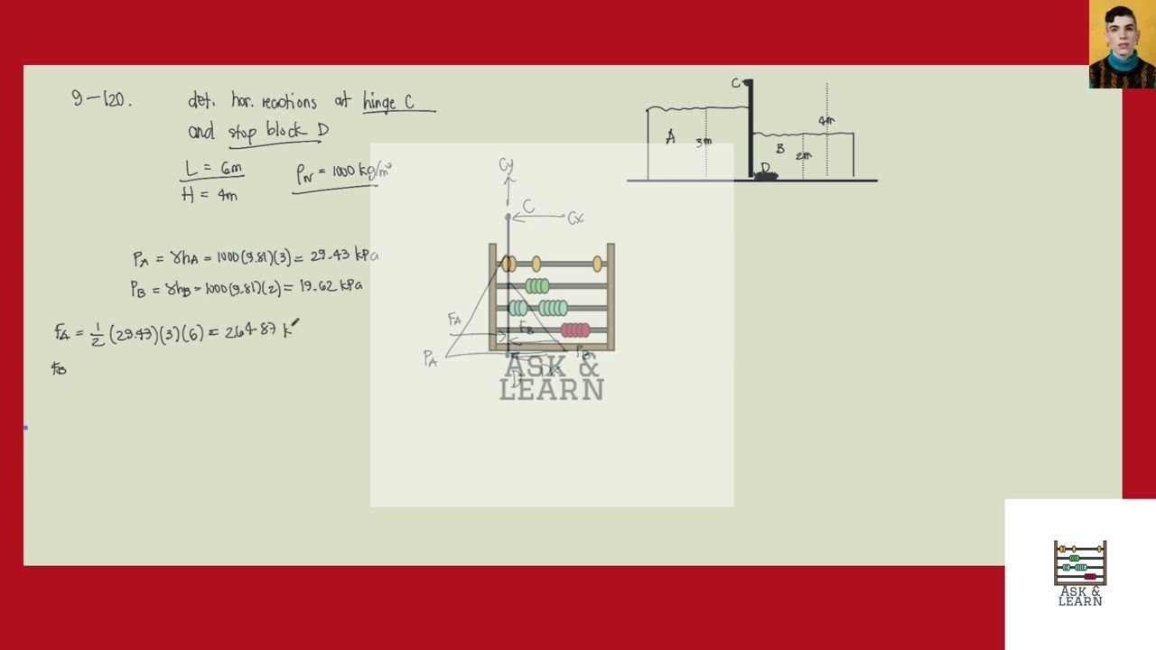 When The Tide Water Subsides The Tide Gate Automatically Swings Open To Drain The Marsh For The C YouTube