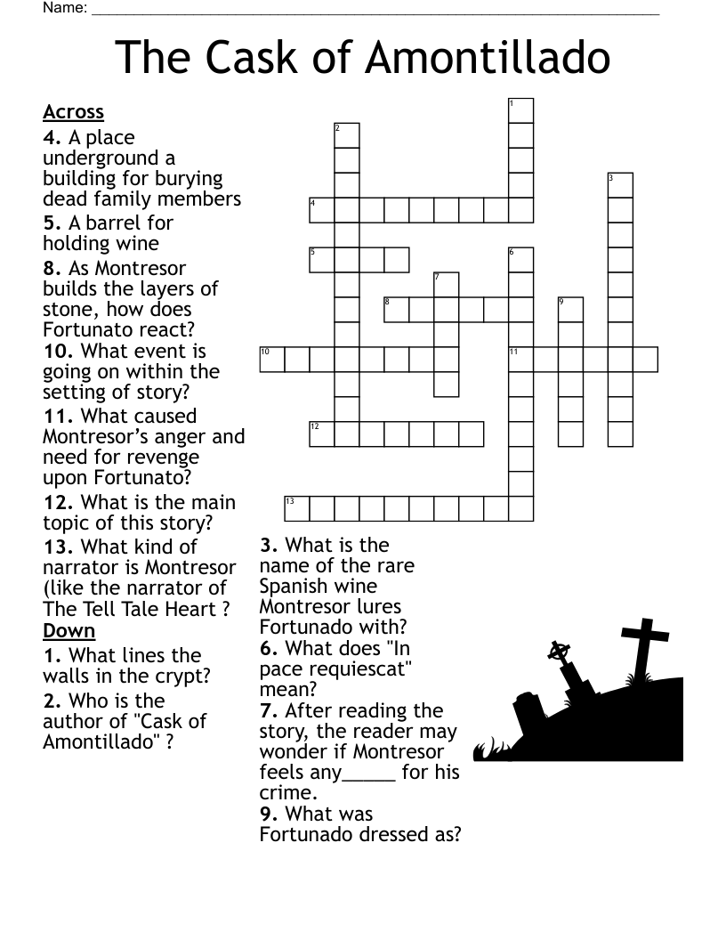 crossword clue dessert wine