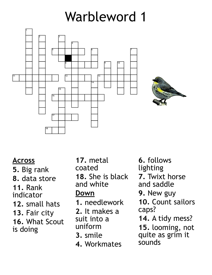 small songbirds crossword clue